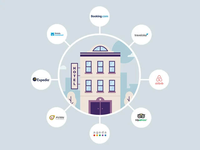 Channel-Manager-Matters-for-Hotel-Online-Bookings-Blog