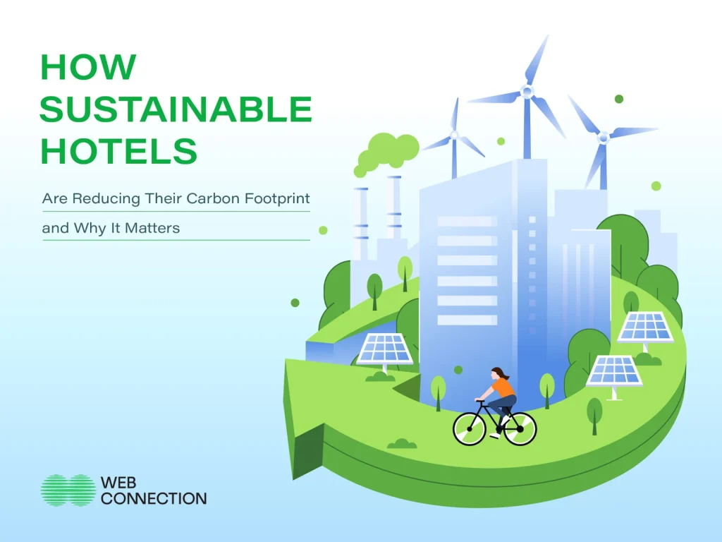 Green city with wind turbines, solar panels and cycling, showing how sustainable hotels cut their carbon footprint